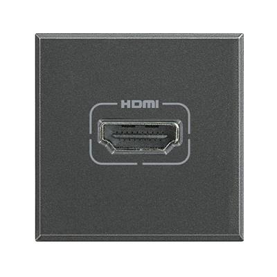 Prese HDMI