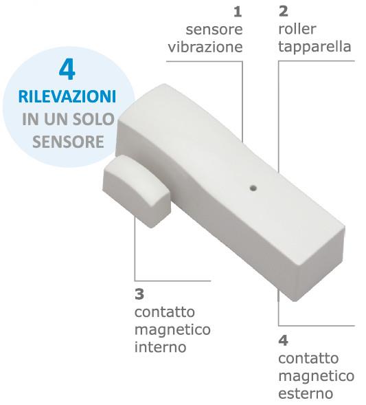 Contatto magnetico radio 868MHz a 4 protezioni per finestre e porte - 3V