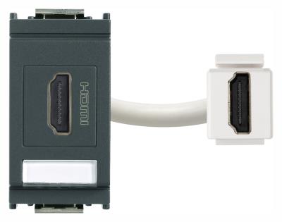 Presa video HDMI Idea