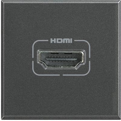 Presa video HDMI 1.3 Axolute